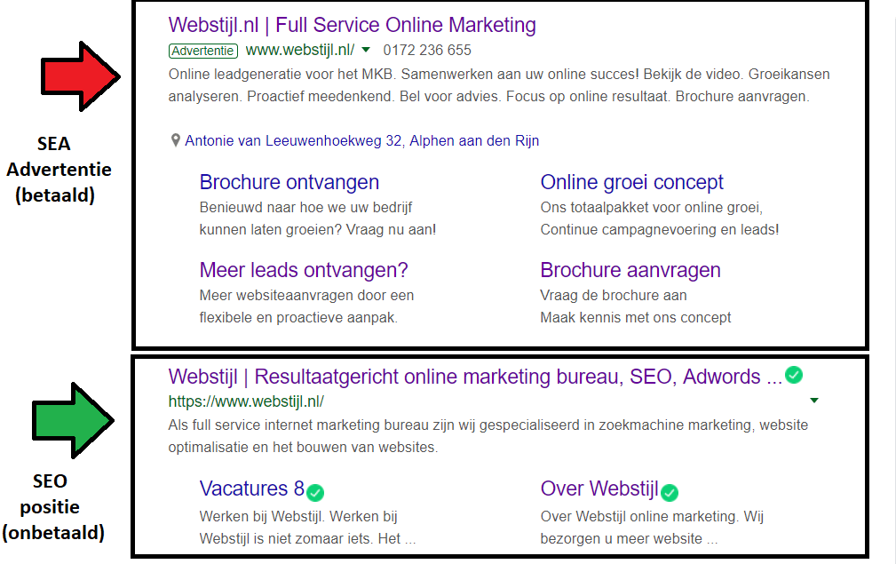 SEO en SEA posities in Google SEO en SEA posities in Google