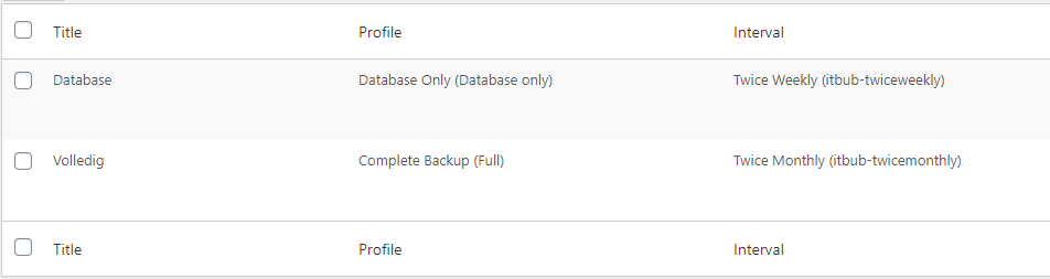 backup maken in WordPress backup maken in WordPress