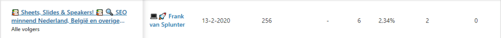 Resultaten LinkedIn post met externe link naar artikel Resultaten LinkedIn post met externe link naar artikel